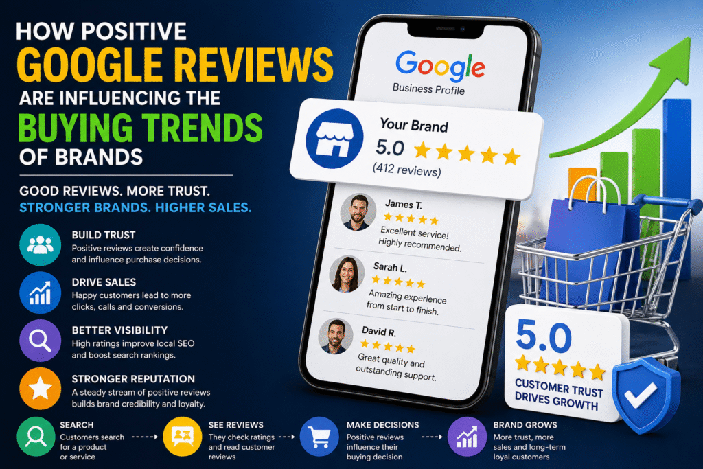 buy positive google reviews
