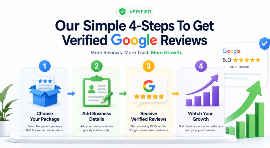 best place to buy google reviews