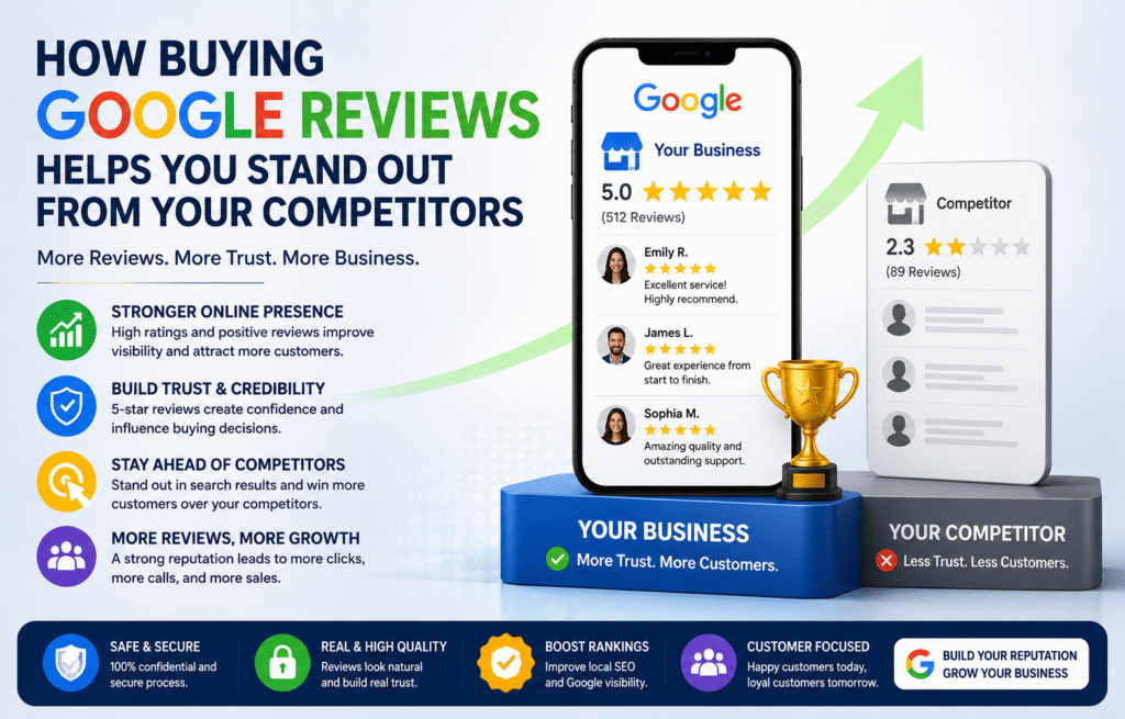 buying google reviews