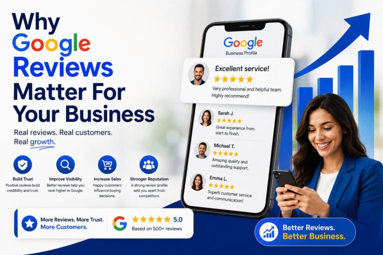 google reviews buy