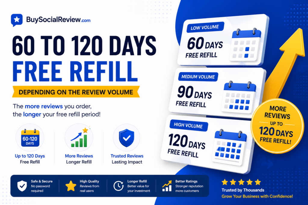 buy reviews