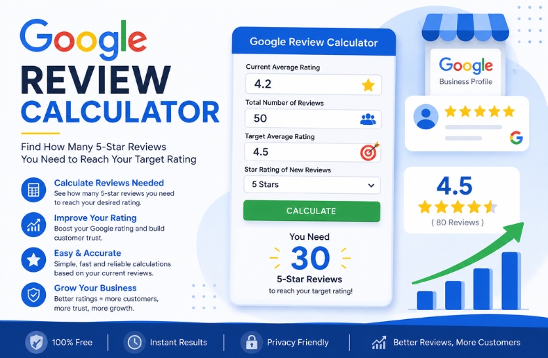 Google Review Calculator: Find How Many 5-Star Reviews You Need